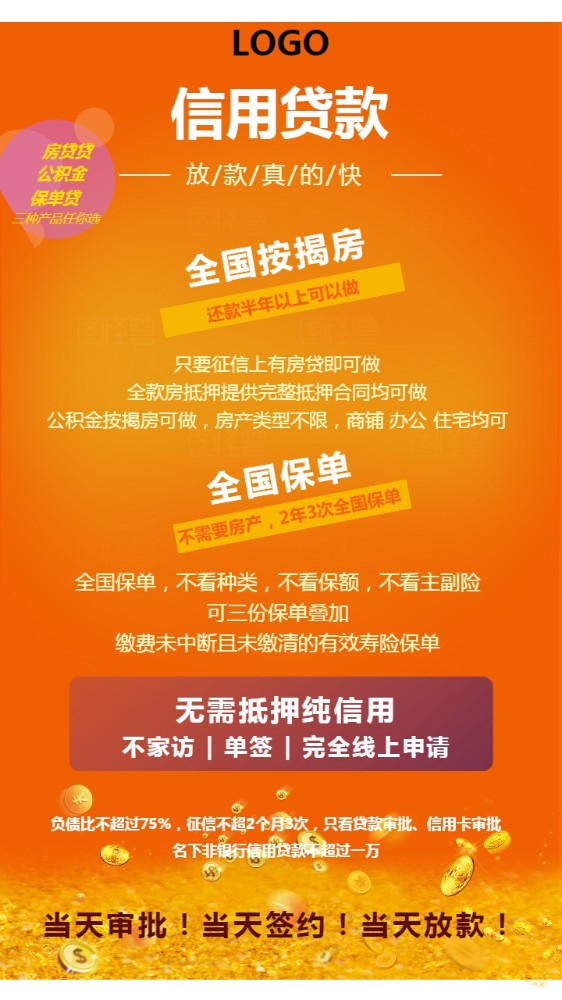 身份证贷款申请. 免担保快速贷款. 个人信用贷款 身份证贷款申请. 免担保快速贷款. 个人信用贷款